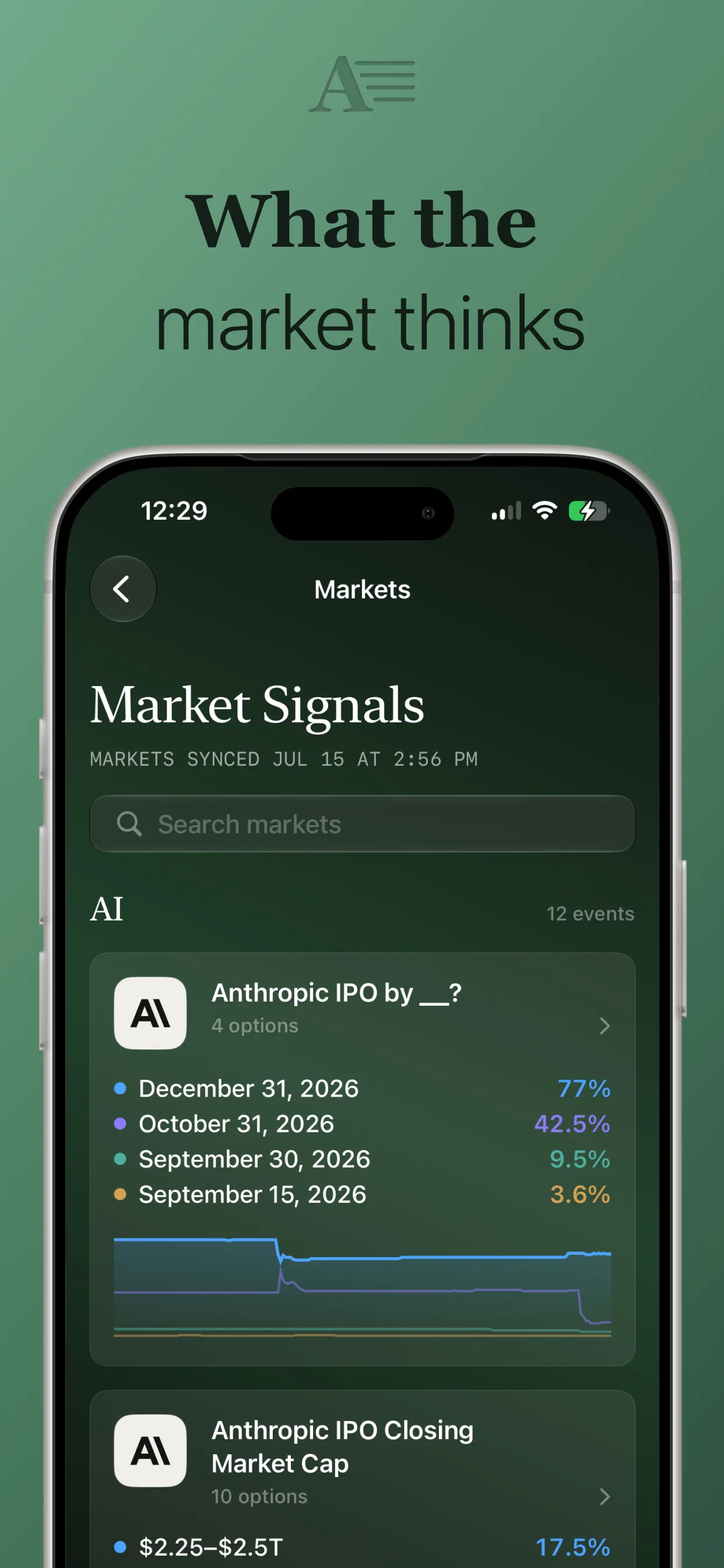 Article One — what the market thinks